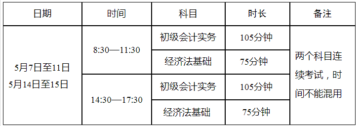 2022年四川宜宾初级会计职称准考证打印时间：4月25日至5月6日