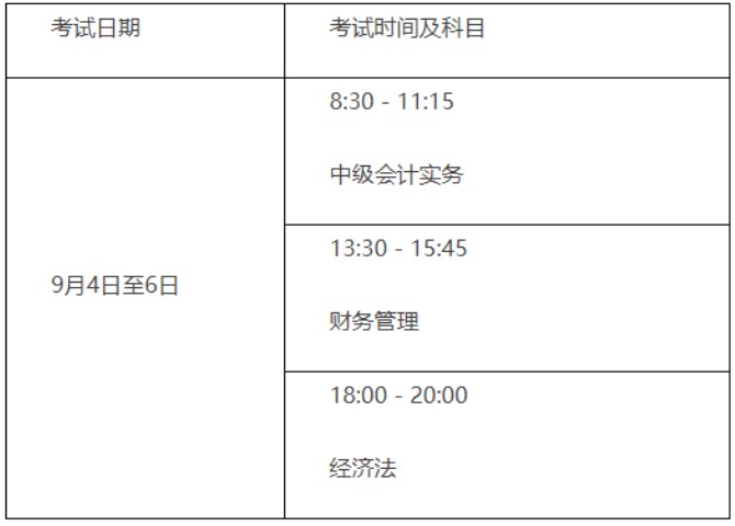 2021年北京中级会计考试时间为9月4日至6日 共3个批次