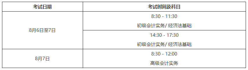 2022年上海金山初级会计职称准考证打印入口已开通（7月29日至8月3日）