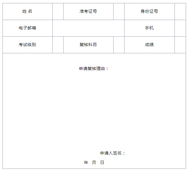 2021年河北辛集市中级会计考试成绩现场申请复核时间：10月29日前