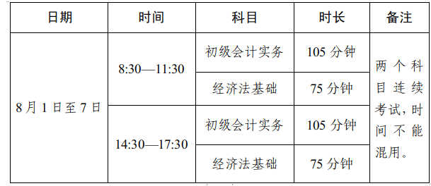 2022年四川宜宾初级会计职称准考证打印时间：7月25日至7月31日