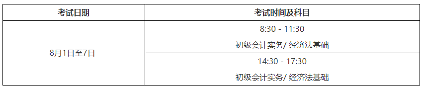 2022年广东初级会计职称准考证打印入口已开通（7月20日至31日）