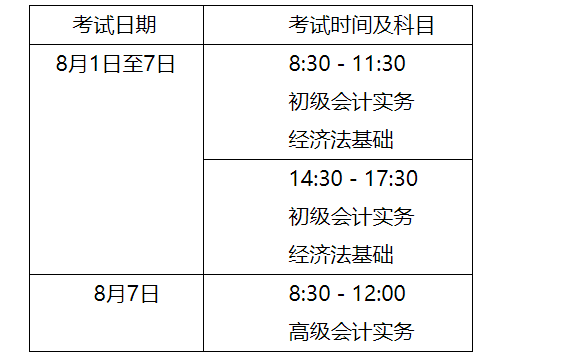 2022年河南商丘初级会计职称准考证打印时间：7月27日至7月31日