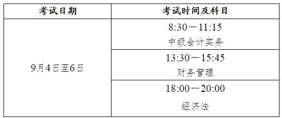 2019年宁夏中级会计职称考试时间