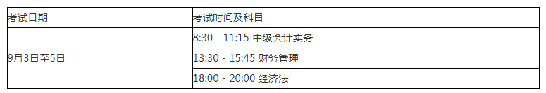 2022年江苏南通中级会计职称准考证打印入口已开通（8月24日至9月2日）