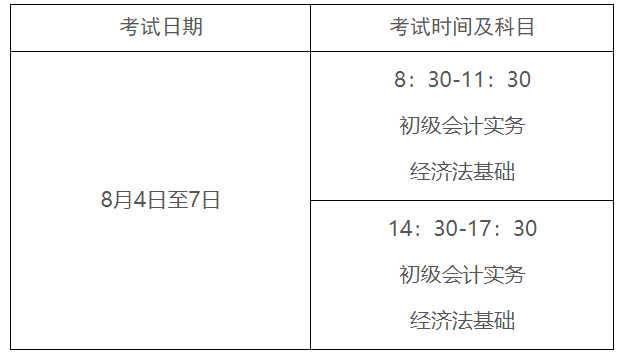 2022年宁夏吴忠初级会计职称准考证打印时间：7月25日至7月31日