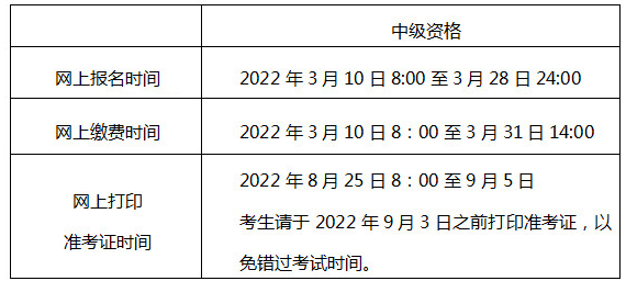 2022年北京延庆中级会计师报名时间：3月10日至3月28日