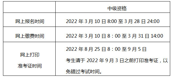 全国会计资格评价网：2017年北京中级会计职称报名系统