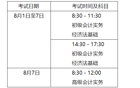 2022年河南安阳初级会计职称准考证打印时间：7月27日至7月31日