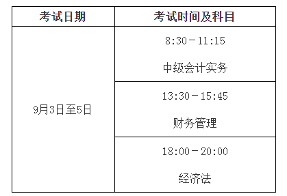 2022年四川雅安中级会计职称报名时间及入口（3月10日至3月31日）