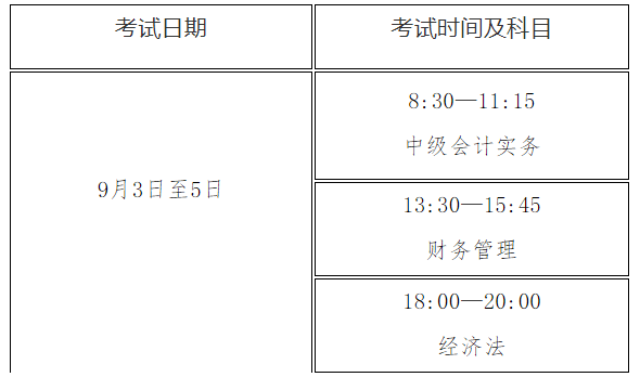 2022年浙江丽水中级会计职称准考证打印时间：8月27日-9月5日