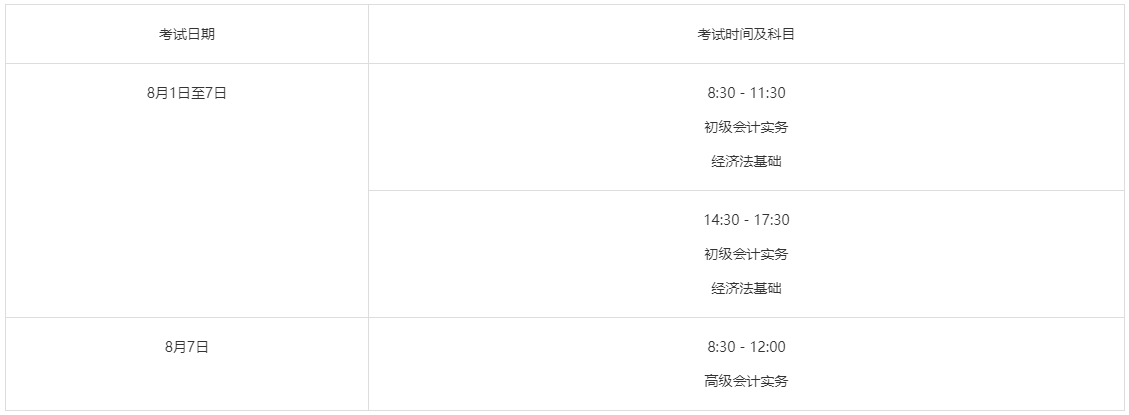 2022年湖北黄石初级会计职称准考证打印时间：7月22日至28日