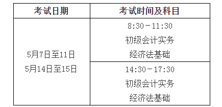 2022年初级会计职称考试时间及科目安排