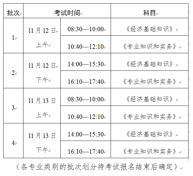 2022年贵州遵义初级经济师准考证打印入口已开通（11月4日至11日）