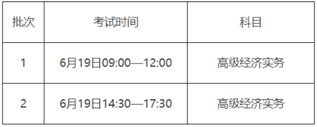 2021年上海卢湾高级经济师报名入口已开通（4月15日至4月22日）