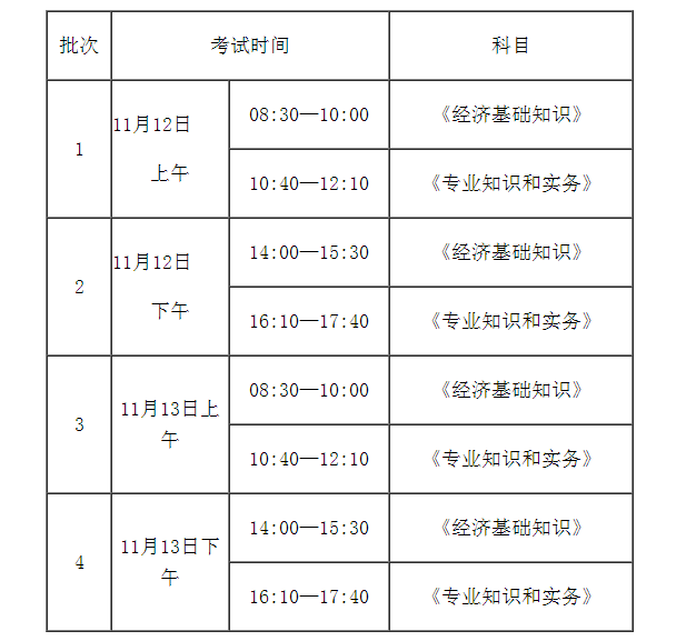 2022年福建泉州经济师准考证打印时间及入口:11月4日（考前8天）