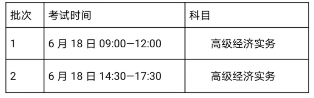 2022年贵州六盘水高级经济师准考证打印时间：6月10日至6月17日