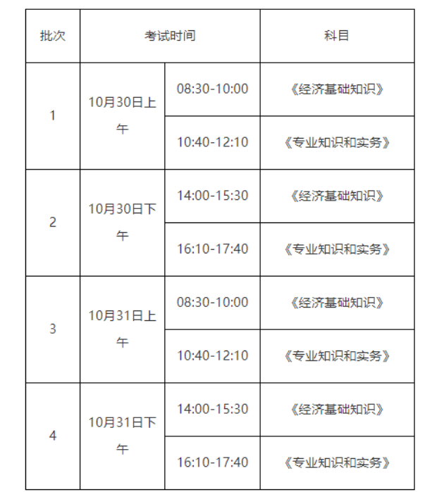 2021年广东中级经济师考试时间及科目（10月30日-31日）