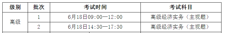 2022年山西大同高级经济师报名时间及入口（4月12日至21日）