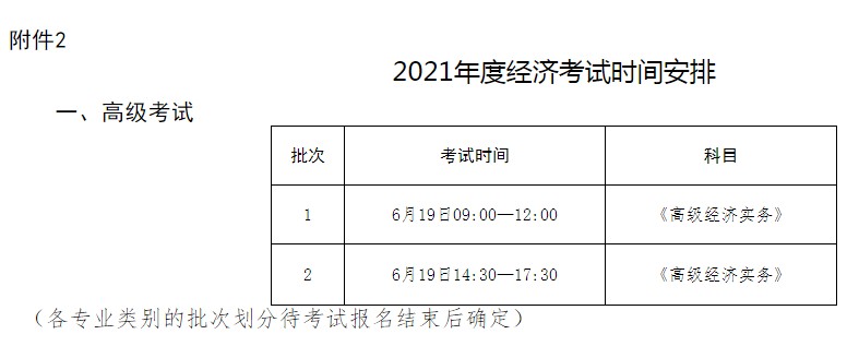 2021年河北张家口高级经济师报名入口4月15日至21日开通