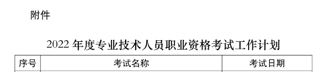 2022年辽宁高级经济师考试时间：6月18日