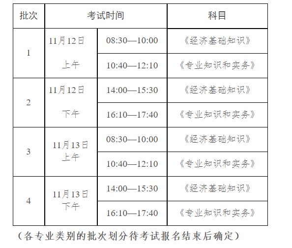 2022年黑龙江伊春经济师准考证打印时间及入口（11月7日-11月10日）