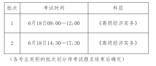 新疆2022年高级经济师考试时间：6月18日