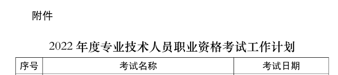 2022年宁夏高级经济师考试时间：6月18日