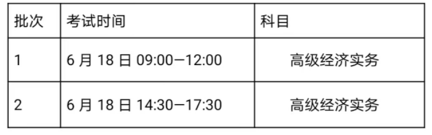 2019年西藏高级经济师准考证打印时间