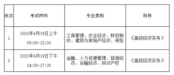 2021年河北高级经济师考试准考证打印入口6月18日结束