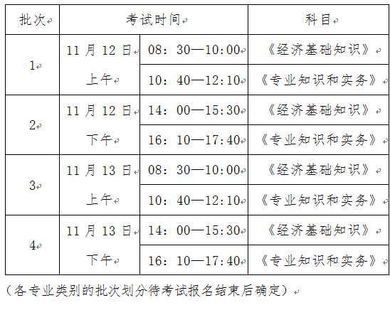 2022年河南信阳经济师准考证打印时间：11月7日至11月11日