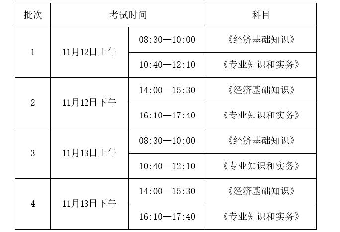 2022年辽宁初级经济师准考证打印时间及入口（11月7日-11月11日）