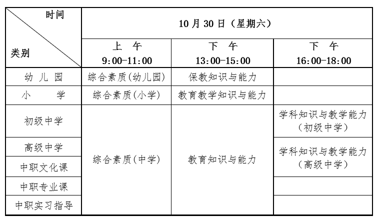 2021下半年湖北中小学教师资格证考试时间及考试科目【10月30日笔试】