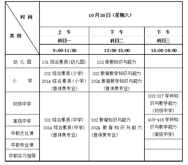 2021下半年海南中小学教师资格证考试时间及考试科目【10月30日笔试】