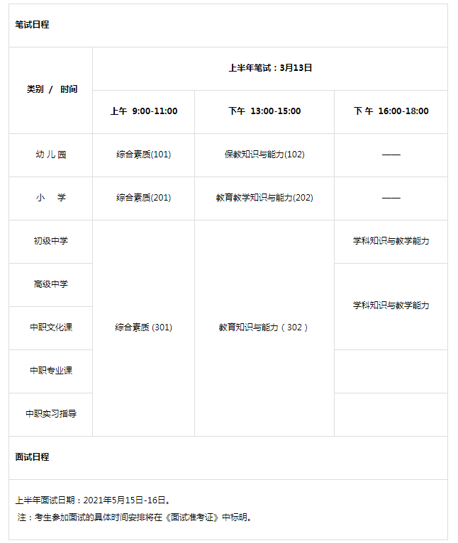 2021上半年安徽中学教师资格证考试时间、考试科目【3月13日】