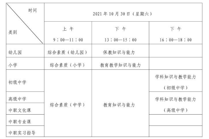 2021下半年西藏中小学教师资格证考试时间及考试科目【10月30日笔试】