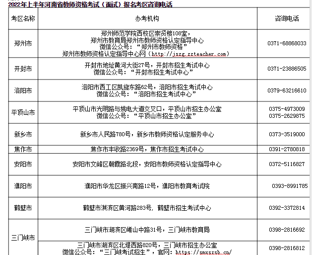 2022上半年河南中小学教师资格考试面试报名审核时间及方式【4月15日-19日】