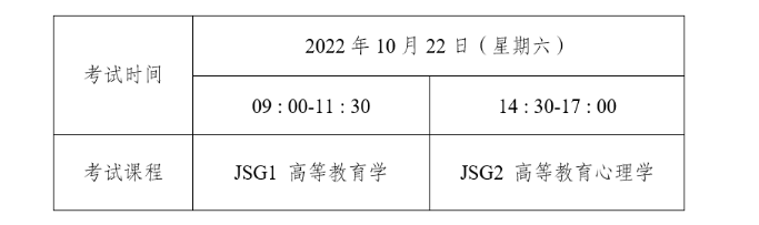 2022年10月云南高校教师资格考试时间及科目【10月22日】
