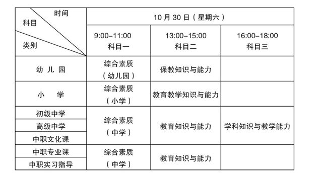 2021下半年黑龙江中小学教师资格证考试时间及考试科目【10月30日笔试】