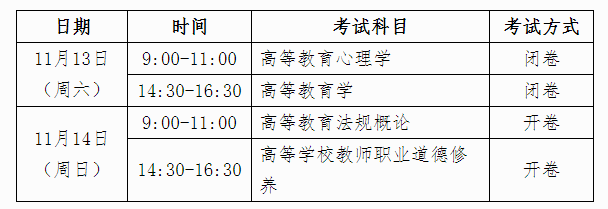 2021年广西高等学校教师资格理论考试时间及考试科目【11月13日至14日】