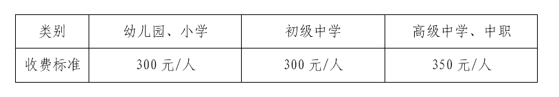 2019年下半年海南中小学教师资格证面试缴费时间及费用【12月10日-15日】