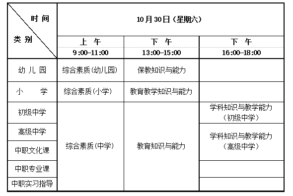 2021下半年云南幼儿教师资格证考试时间、考试科目【10月30日】