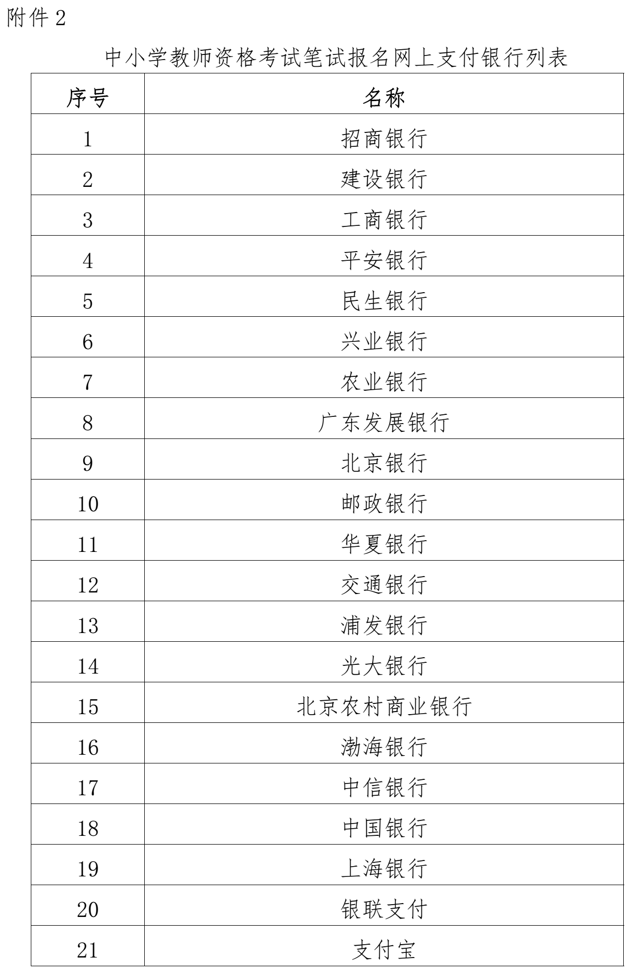 2021下半年海南中小学教师资格证考试费用、缴费时间及入口【9月8日24:00截止】