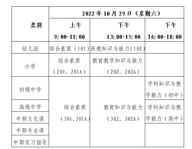 2022下半年内蒙古中小学教师资格证考试时间、科目及方式【10月29日】