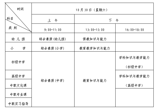 2021下半年山东中小学教师资格证考试时间及考试科目【10月30日笔试】