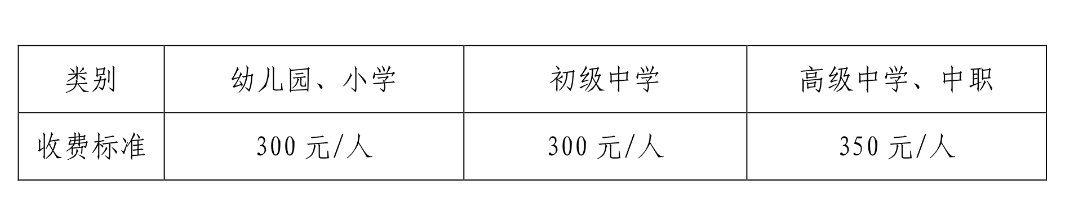 2020下半年海南中小学教师资格证面试缴费时间及考试费用【12月10日-16日】