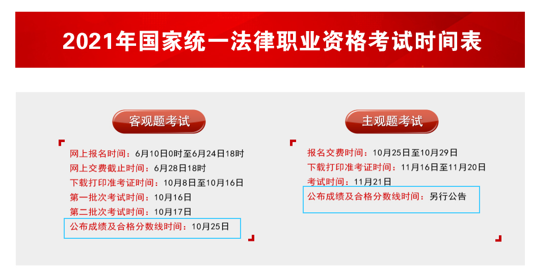 2021年西藏法律职业资格客观题考试成绩查询时间及入口【10月25日起】