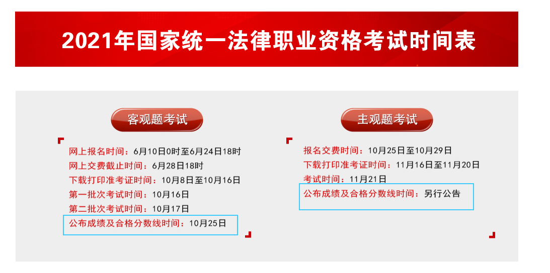 2021年北京法律职业资格客观题考试成绩查询时间及入口【10月25日起】