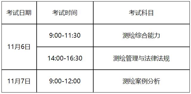 2021年山西注册测绘师考试时间：11月6日、7日