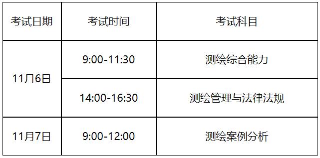 2021年贵州注册测绘师考试时间：11月6日、7日